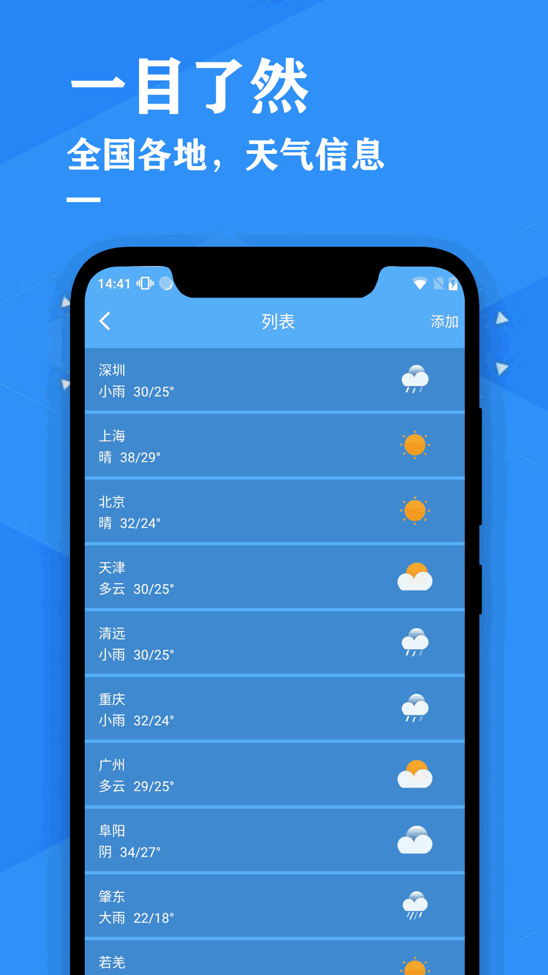 天气预报