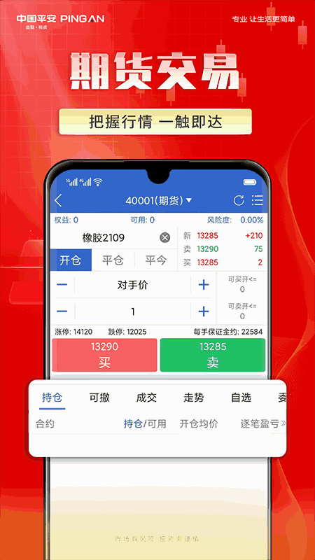 平安期货博易