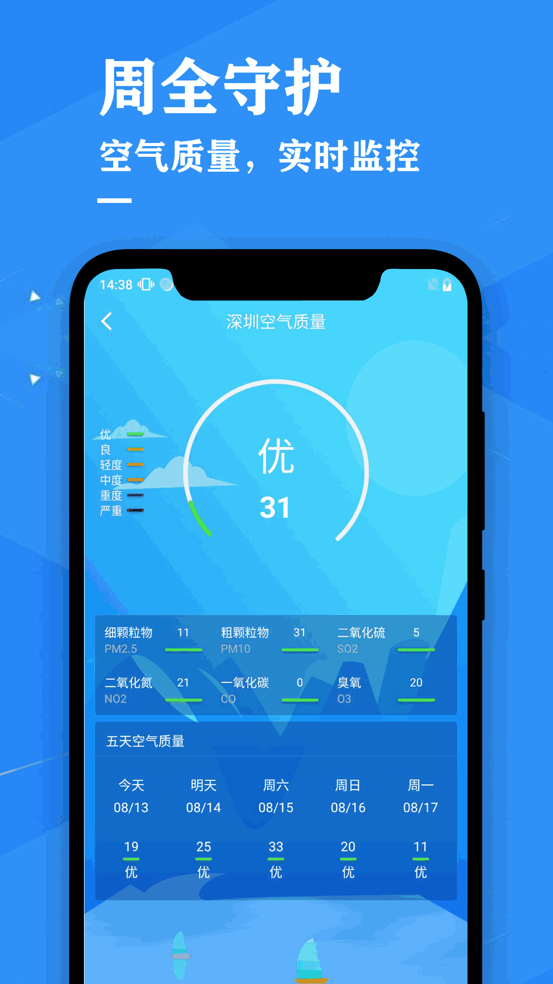 天气预报